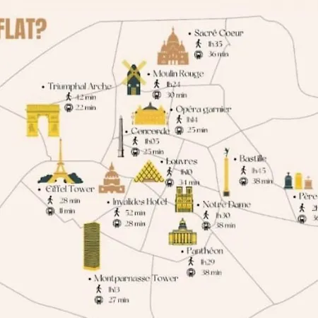 Passy Prestige Daire Paris